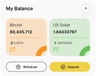 PhospherAI automated trading solution — dashboard overview